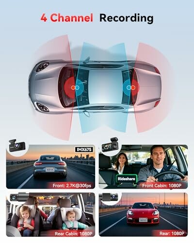 Diagram showing 4-channel car camera recording system with front and rear views.