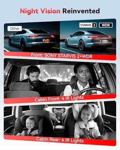 Image comparing night vision of different car camera systems, showing front and cabin views with IR lights.