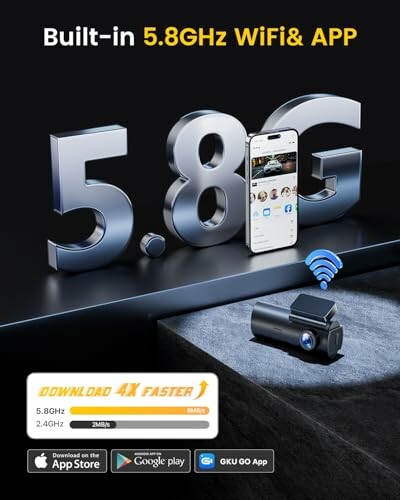 Built-in 5.8GHz WiFi and app with smartphone and device.